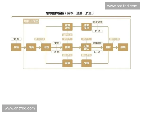 德赛程表解读与优化方案全面解析提升工作效率与项目管理能力